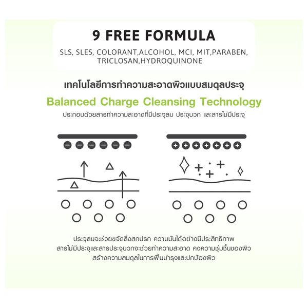  Cathy Doll Oil Control Cleansing Mousse, 150 ml 