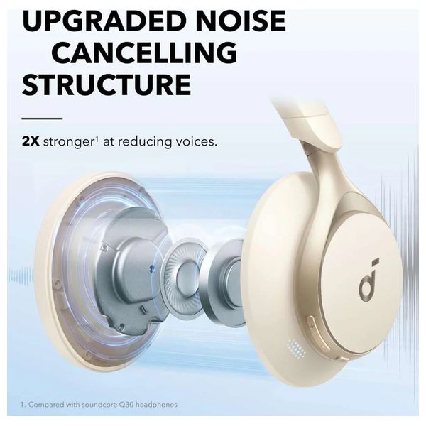 Anker A3035021 - Bluetooth Headphone On Ear - White