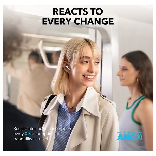  Anker A3954H21 - Bluetooth Headphone In Ear - White 