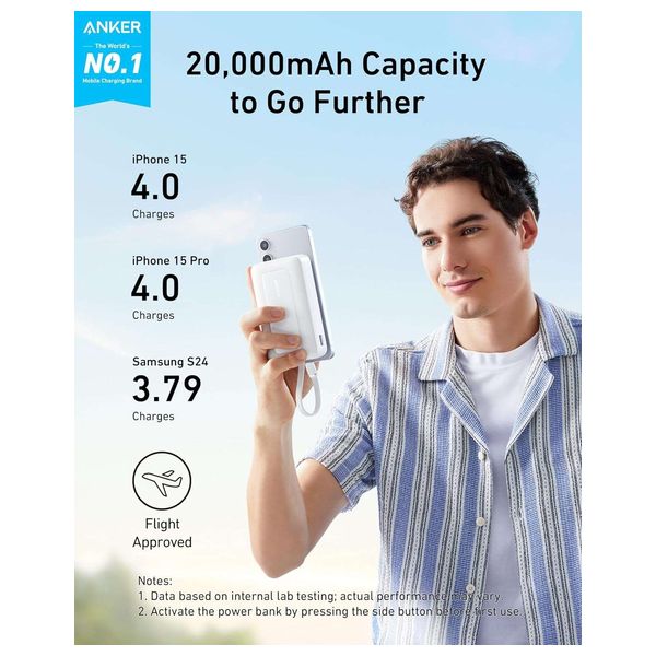 انكر A1689H21 - شاحن محمول - 20000 مللي أمبير - 30 واط