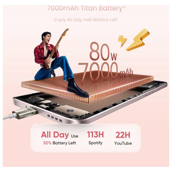  ريلمي 15 5G - دبل سيم - شاشة 6.8 انج 144هرنزاموليد - معالج MediaTek Dimensity 7300+ - بطارية 6500 مللي أمبير بالساعة، شحن 80 واط AI 