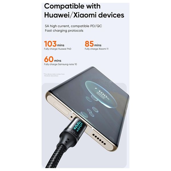  كيبل مكدودو يو اس بي سي الى يو اس بي سي CA-1100 - بطول 1.2 متر - اسود 