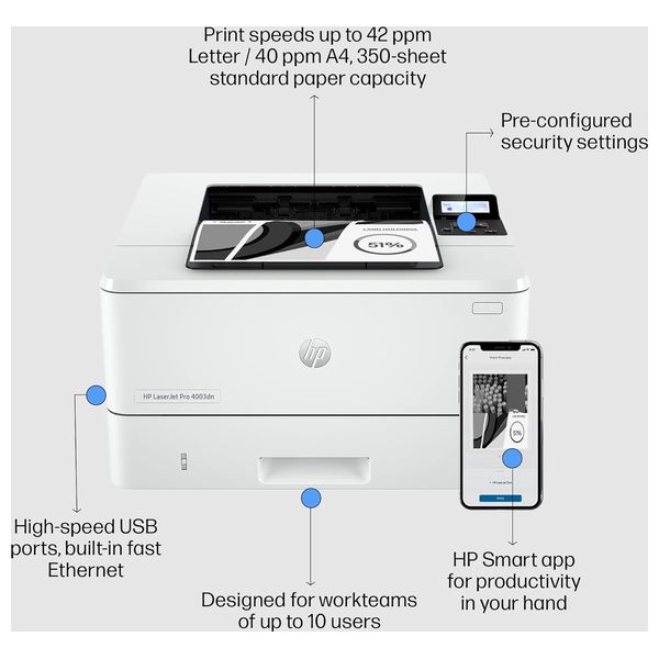 HP LaзerJet Prо 4003dn Printer - Printer - White