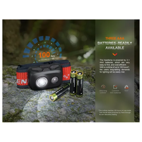  Fenix light HL16 - Rechargeable Headlamp - Green 