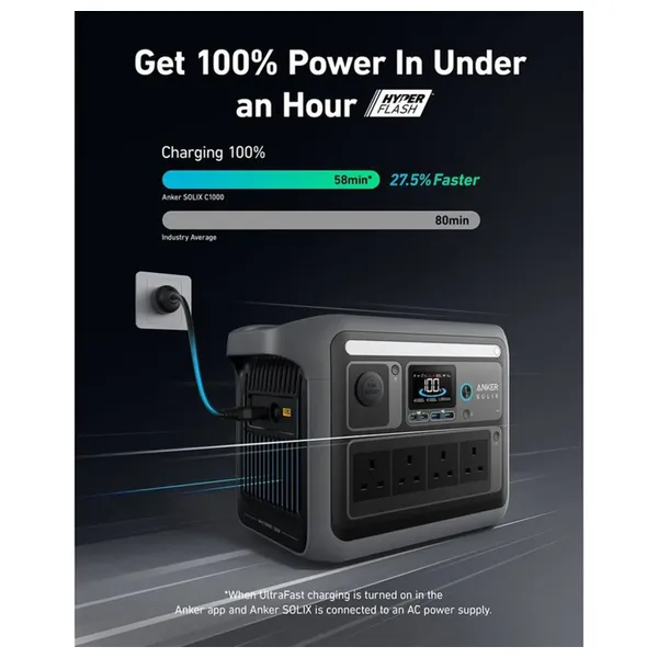 محطة طاقة محمولة انكر - SOLIX C1000 - بقوة 1800  واط - بطارية ليثيوم - اسود