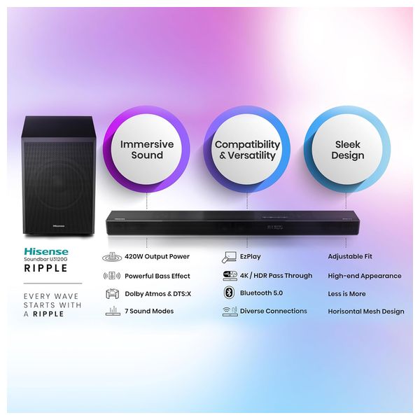  Hisense U3120G - Soundbars - 8 inch - 420 W - Black 