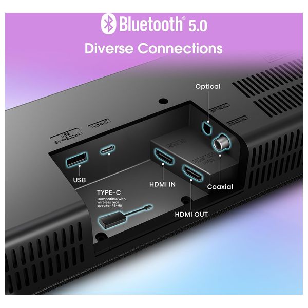  Hisense U3120G - Soundbars - 8 inch - 420 W - Black 
