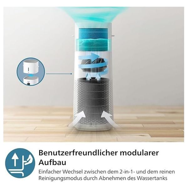  Philips AC3737 – 2-in-1 Air Purifier & Humidifier – White 