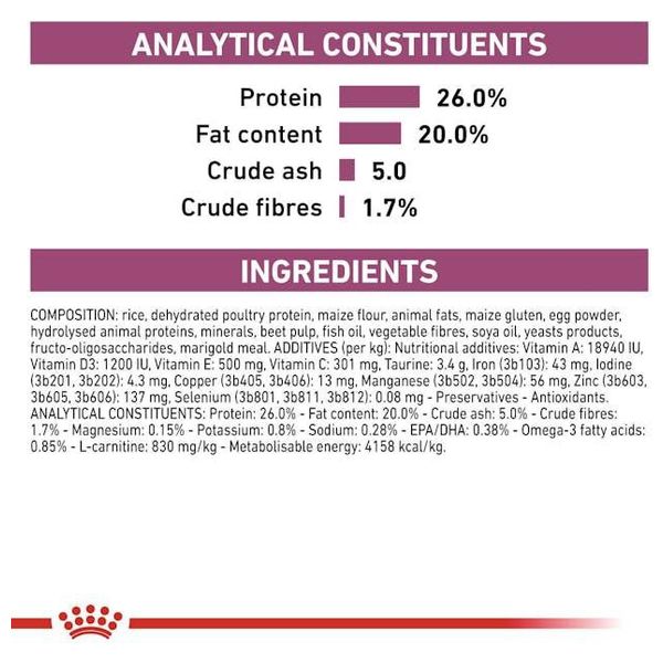  Royal Canin Cardiac Dog Food - 2 kg 