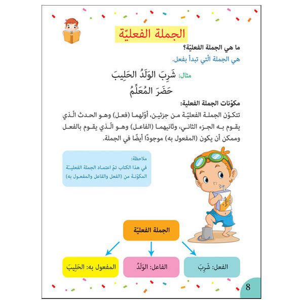 دار البراق تركيب الجمل - لعبة تعليمية - 7 سنوات فما فوق