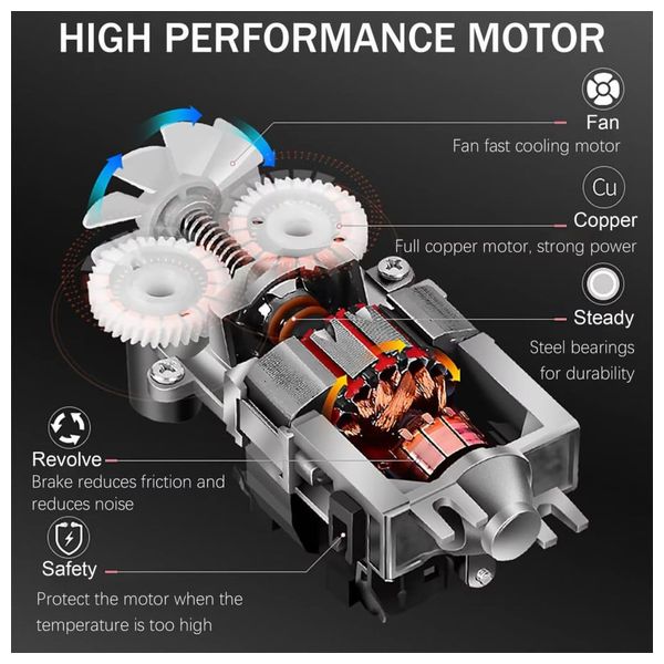 Sonifer 2-in-1 Hand Mixer - 400W  - Stainless steel body with comfortable and safe grip -  Silver