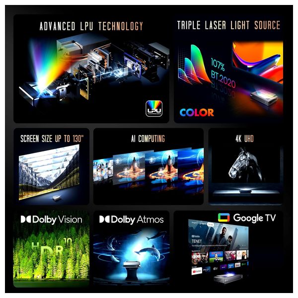 Hisense PX2-PRO - Trichroma Ultra Short Throw Home Theater Projector - 4K UHD - Projection Size 90 Inch – 130 Inch - Gray