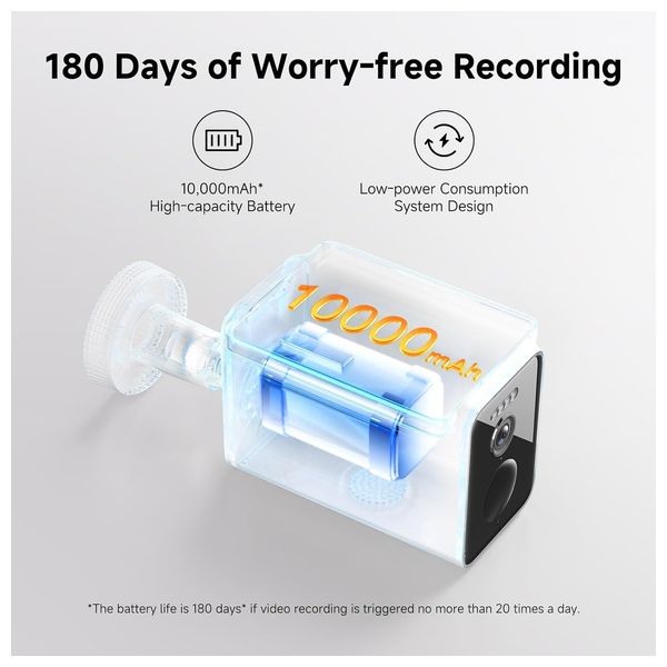 Xiaomi BW400 Pro - Home Security Camera - White