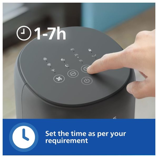  Philips CX5535/11 - Tower Fan - Large airflow coverage for comfortable cooling - Slim and space saving design - Black 