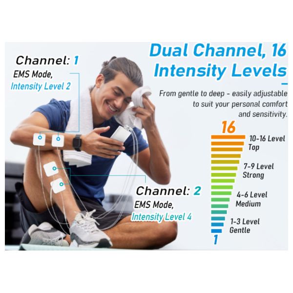  جي اتش تينز جهاز القابل للشحن لتخفيف الألم بتقنية TENS و EMS مع 80 برنامج وقناتين - ktr-2640 - ابيض 