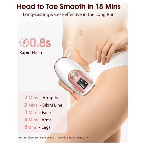  Haarlosy x002610yq9 - IPL Hair Removal Device with Ice Cooling System - Rose Gold 