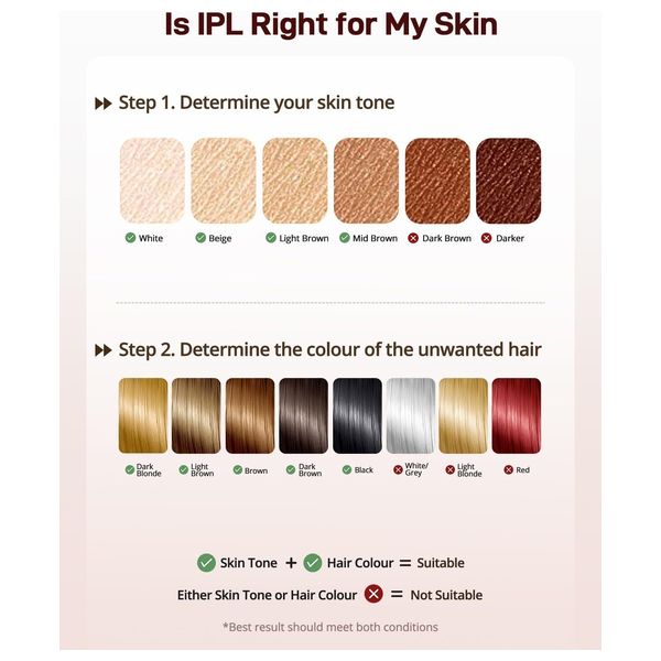  Haarlosy x002610yq9 - IPL Hair Removal Device with Ice Cooling System - Rose Gold 