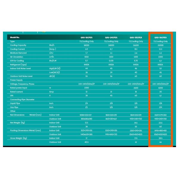 Hisense QAS-36CFKA - Wall-mounted Split AC - 3 Ton - Wi-Fi - Cool Only - White 