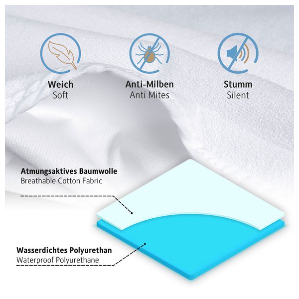 Komfortec Mattress Cover 90x200 - 100 gsm - White