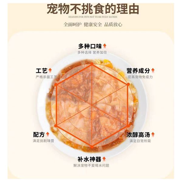  شوربة للقطط بحليب الضأن والدجاج - 85 غم 