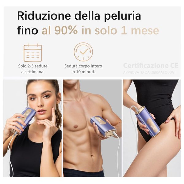  Haarlosy pb2 - IPL Hair Removal Device with Ice Cooling System - Blue 