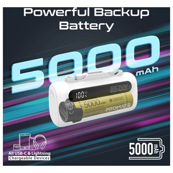  باور بانك بروميت - 5000 مللي امبير - بشحن 20 واط -  كيبل يو اس بي سي ولايتينغ مدمجين - ابيض 