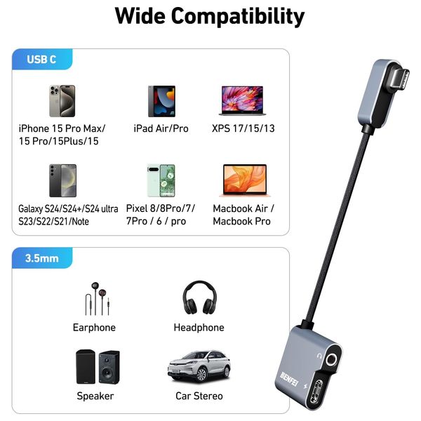  BENFEI USB-C Adapter with 60W Fast Charging - Gray 
