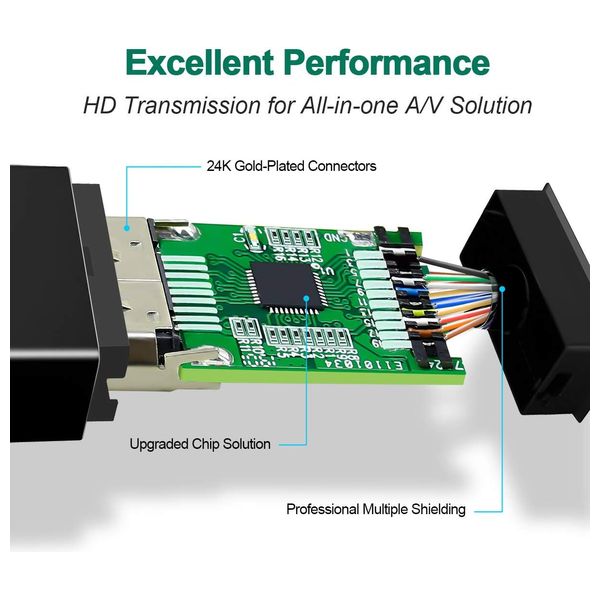  كيبل اتش دي ام اي  بنفي - طول 3 متر - Full HD 1080p - اسود 