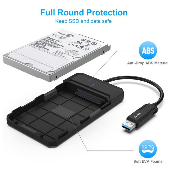  حافظة قرص صلب خارجي بنفي - مقاس 2.5 انج 