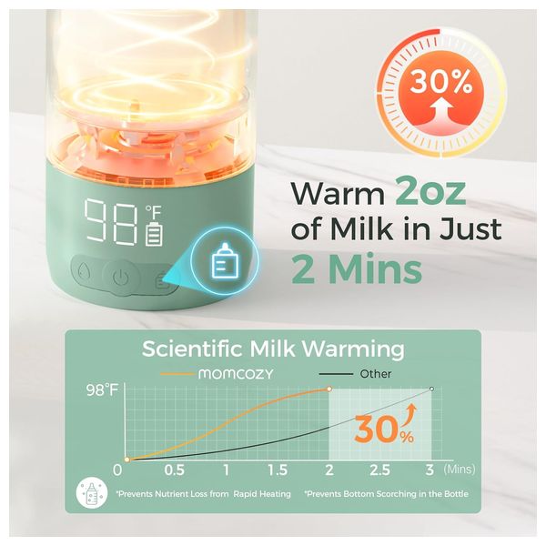 مومكوزي سخان حليب محمول - أخضر