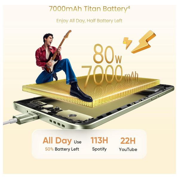 Realme 15 5G - 6.8 inch 144Hz - Dimensity 7300+ 5G - 6500mAh,45W + Realme Earbuds 