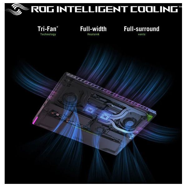  لابتوب اسوس 18 انج - 90NR0LA1 M00150 - Intel Core i7-14650HX - RTX 5050 8GB - دوز - 16 كيكابايت/512 كيكابايت SSD 