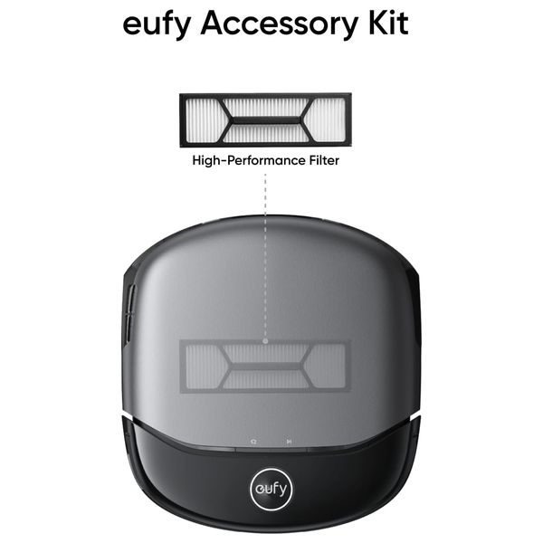  قطع غيار روبوت المكنسة الكهربائية S1 برو من انكر يوفي - T29C2001 