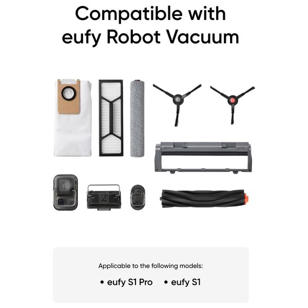  قطع غيار روبوت المكنسة الكهربائية S1 برو من انكر يوفي - T29C2001 