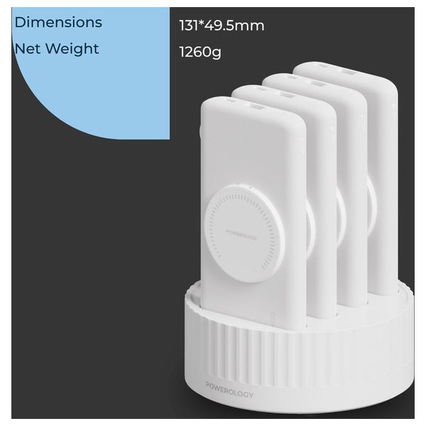  شاحن محمول باورولوجي - PPBCHA2641WH - بطارية بحجم 10000 مللي امبير - بقوة 100 واط - ابيض 