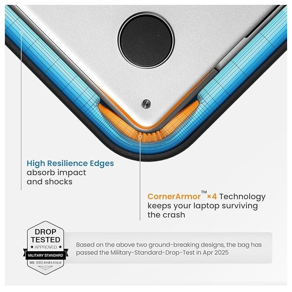  Tomtoc Defender A22 - Laptop Bag - 14 Inch - Gray 