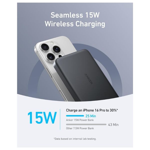  Anker MagGo - Power bank - 10000mAh - Fast Charging 15W - Black 