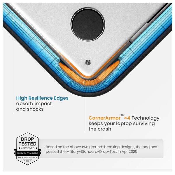 Tomtoc Defender A22 - Laptop Bag - 14 Inch - Navy