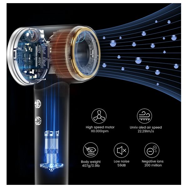 Laifen Swift Premium Hair Dryer - powerful performance with ionic technology for fast drying - 1400W - Golden White + Hair Brush