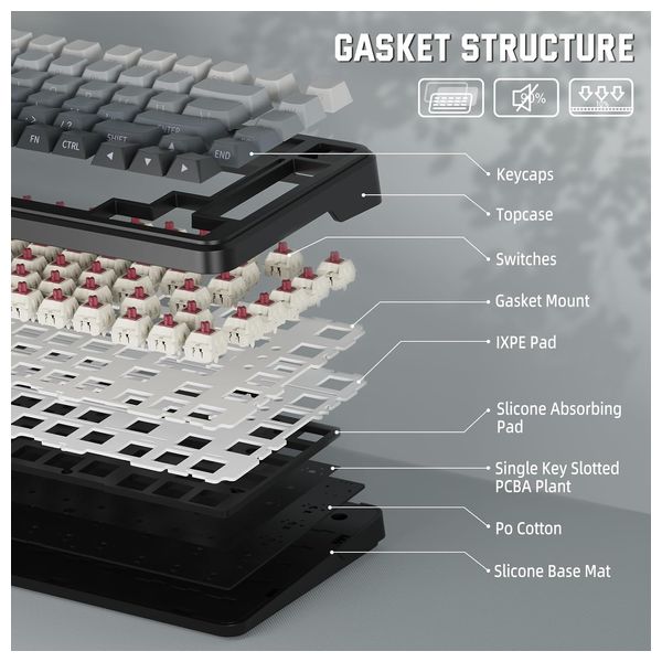 Attack Shark M86 Mechanical Keyboard - Wireless RGB Lighting - Gray