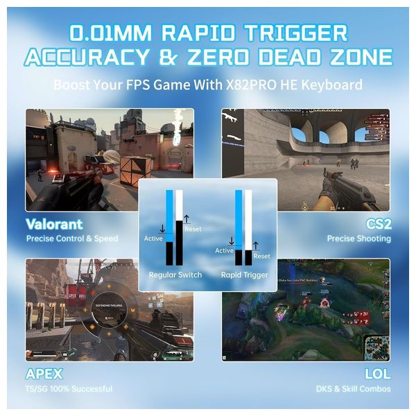 Attack Shark X82 Keyboard - Wireless - RGB Backlighting - 83 Keys - White