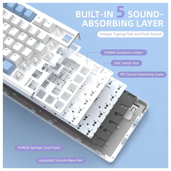 ATAK Shark X85 Wireless Mechanical Keyboard - RGB Backlighting - 81 Keys