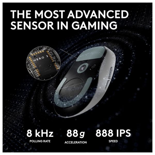 Logitech SuperLite 2 Wireless Gaming Mouse - White