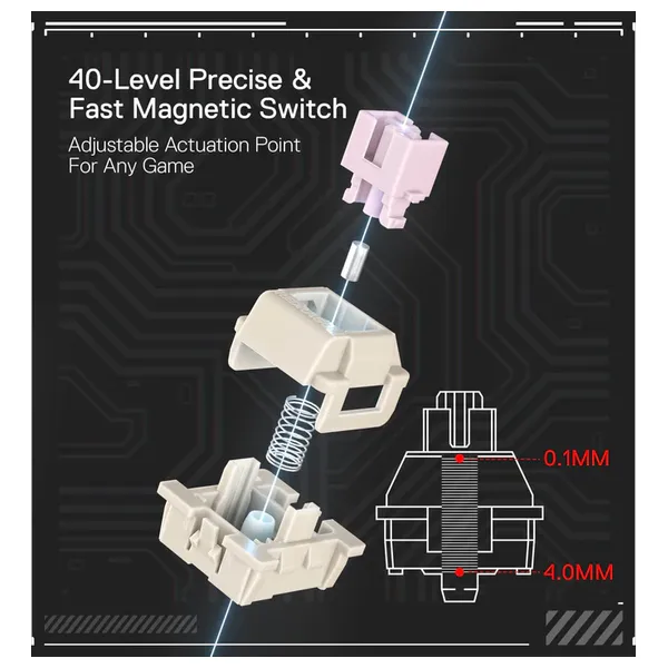  كيبورد ألعاب ميكانيكية ريدراجون K617 GB - سلكي - اسود 