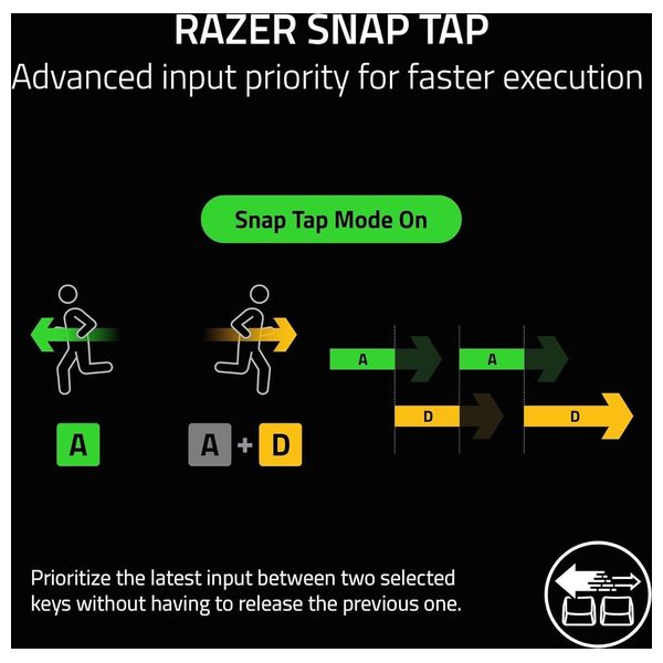 Razer V4 Mechanical Gaming Keyboard - RPG with Macro Keys and Media Scroll Wheel - black