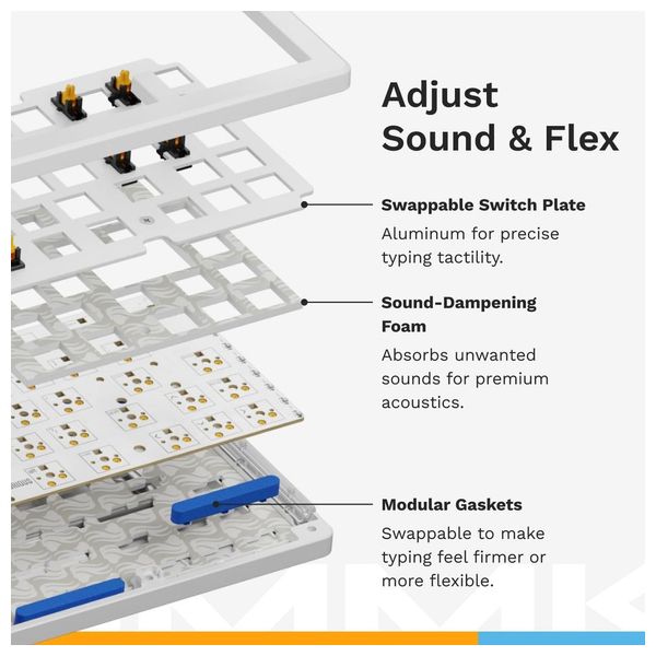  Glorious GMMK 3 Pro Mechanical Gaming Keyboard - RGB Lighting - White 