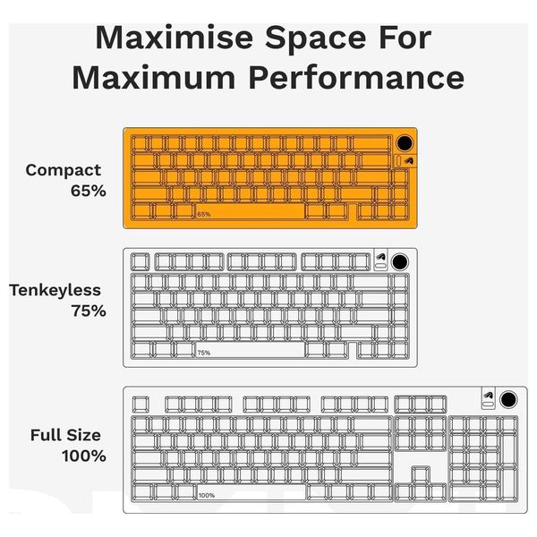  Glorious GMMK 3 Pro Mechanical Gaming Keyboard - RGB Lighting - White 