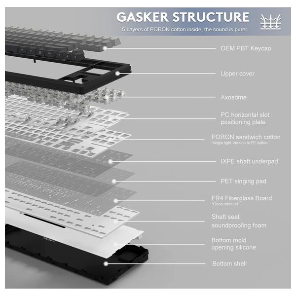 Attack Shark M87 PRO Mechanical Keyboard - Wired - RGB Lighting - 87 Keys - Black