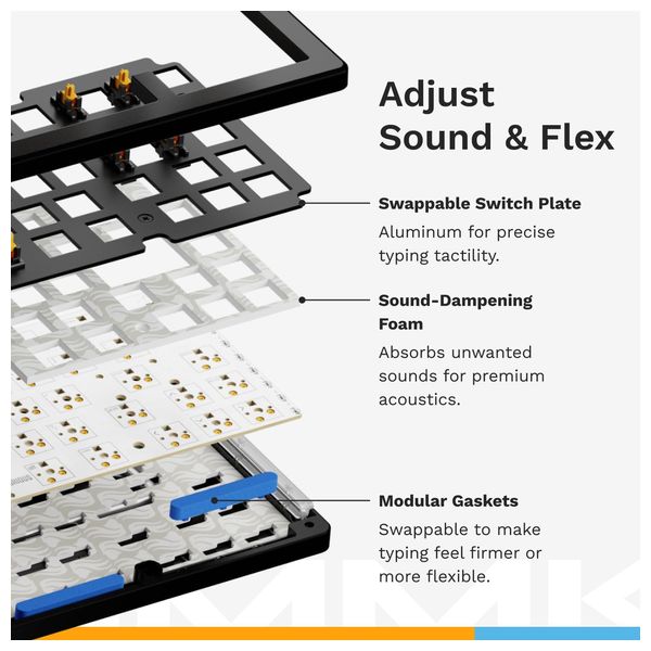  Glorious	GMMK 3- Wired Keyboard - RGB - Black 