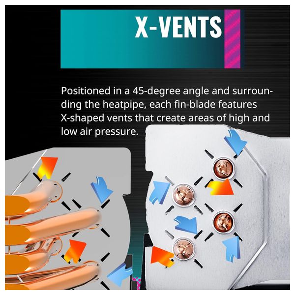  مروحة تبريد للمعالج كولر ماستر Hyper 212 EVO V2 - تبريد هوائي - نحاس - -سرعة دوران 1800 دورة/دقيقة، - مستوى ضوضاء 27 ديسيبل 